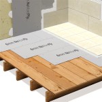 Can You Reuse Tile Backer Board