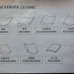 Japanese Roof Tiles An Architectural Marvels Review