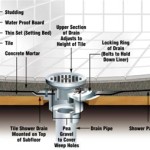 Simple Steps To Installing A Tile Shower Drain
